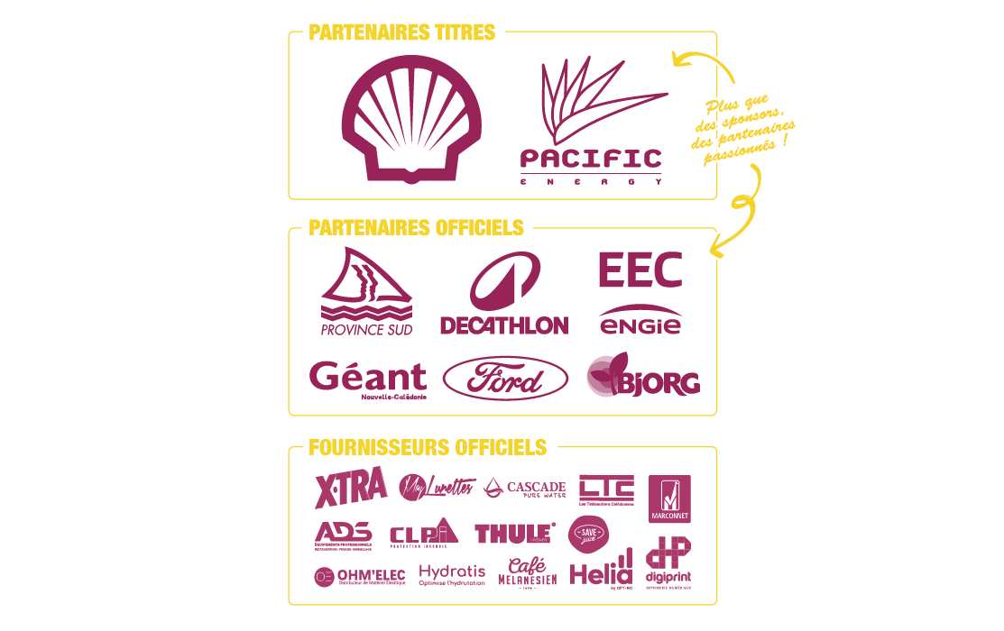 Partenaires et Fournisseur de la mégarando saison 22
